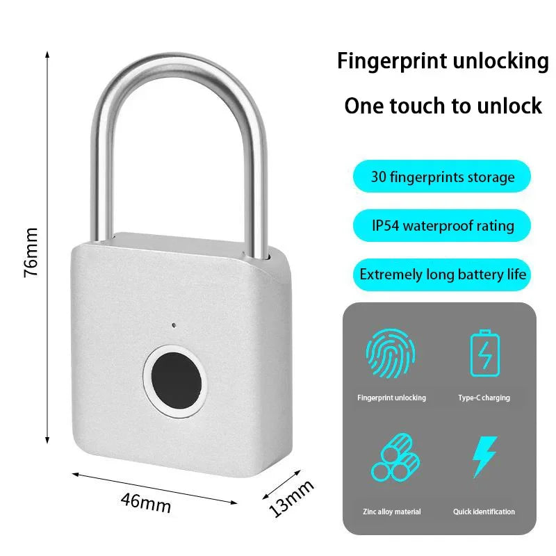 SecurePrint™