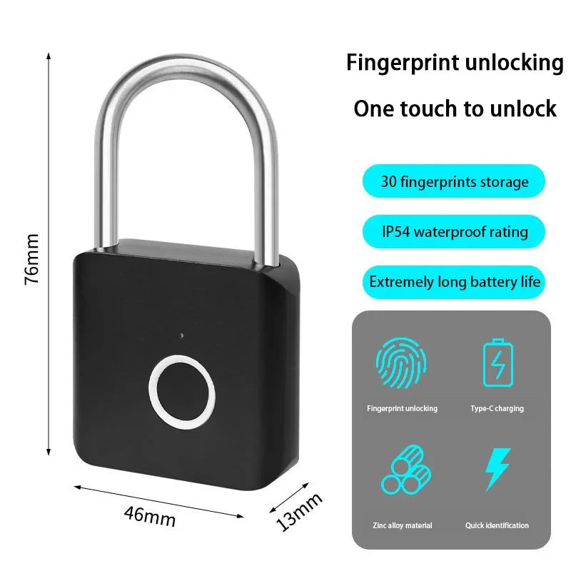 SecurePrint™