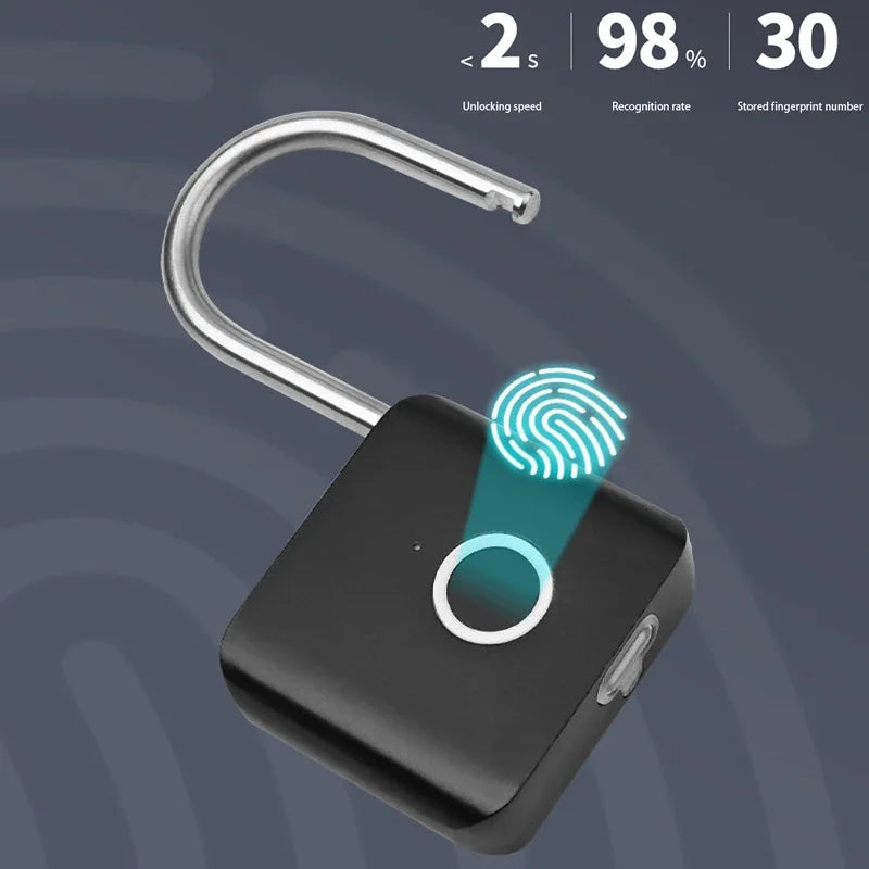 SecurePrint™