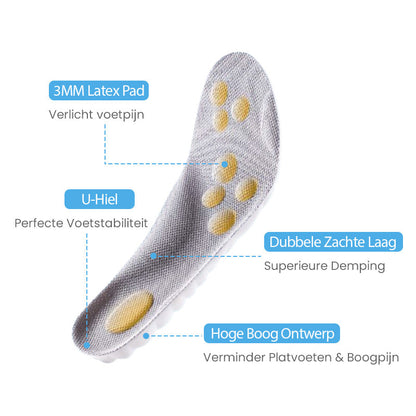HappySteps™ | 4D Cloud Technologie Binnenzool