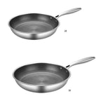 RVS Koekenpan met Antiaanbaklaag – Krasbestendige Honingraat Pan, 7-Laags, Geschikt voor Inductie & Oven, PFOA-vrij